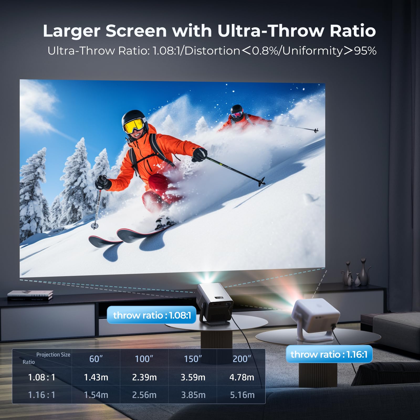 2000 ANSI Native 1080P Smart Projector with Auto Focus