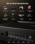 WEMAX Nova Pro 4K Ultra Short Throw Projector