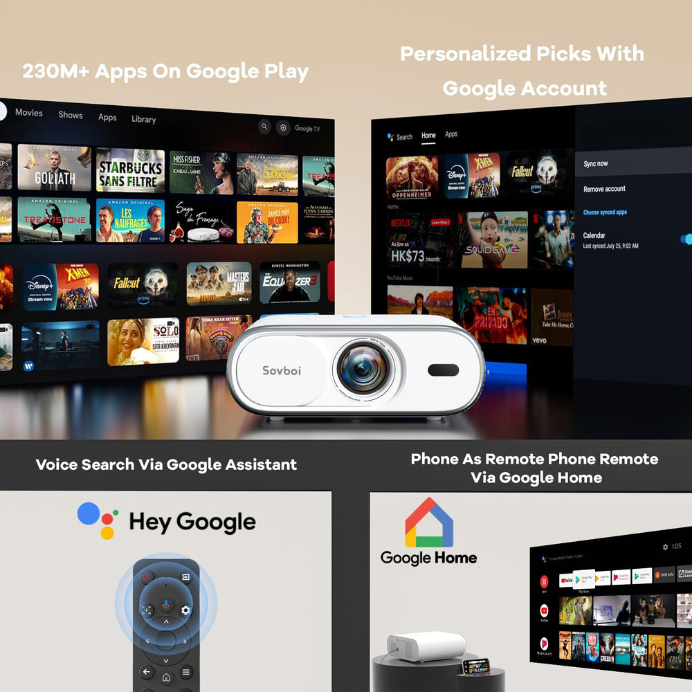 1800 ANSI 4K Smart Projector with Auto Focus & Google TV