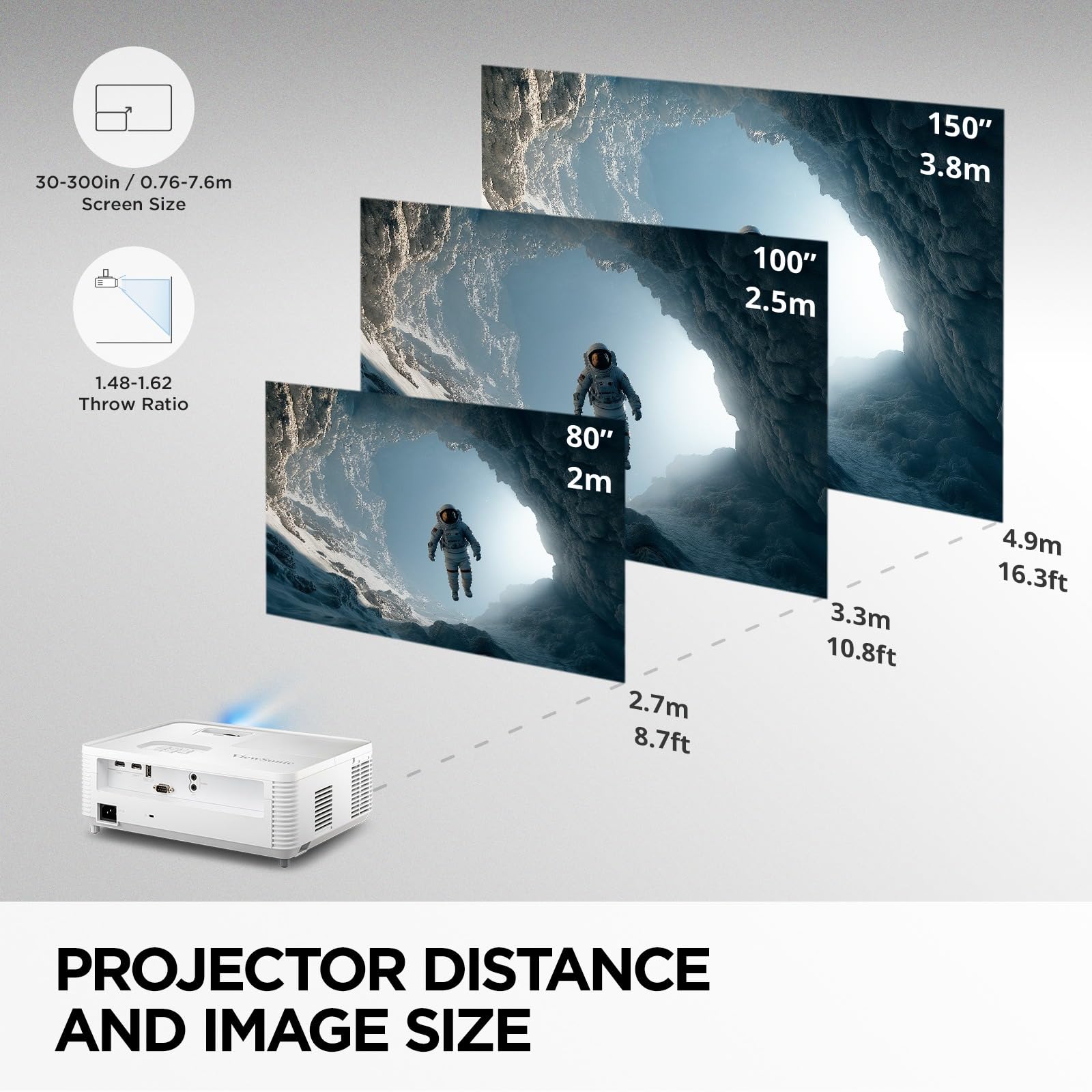 4000 Lumens SVGA High Brightness Projector