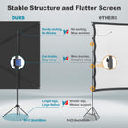 Portable Outdoor Projector Screen with Stand 16:9