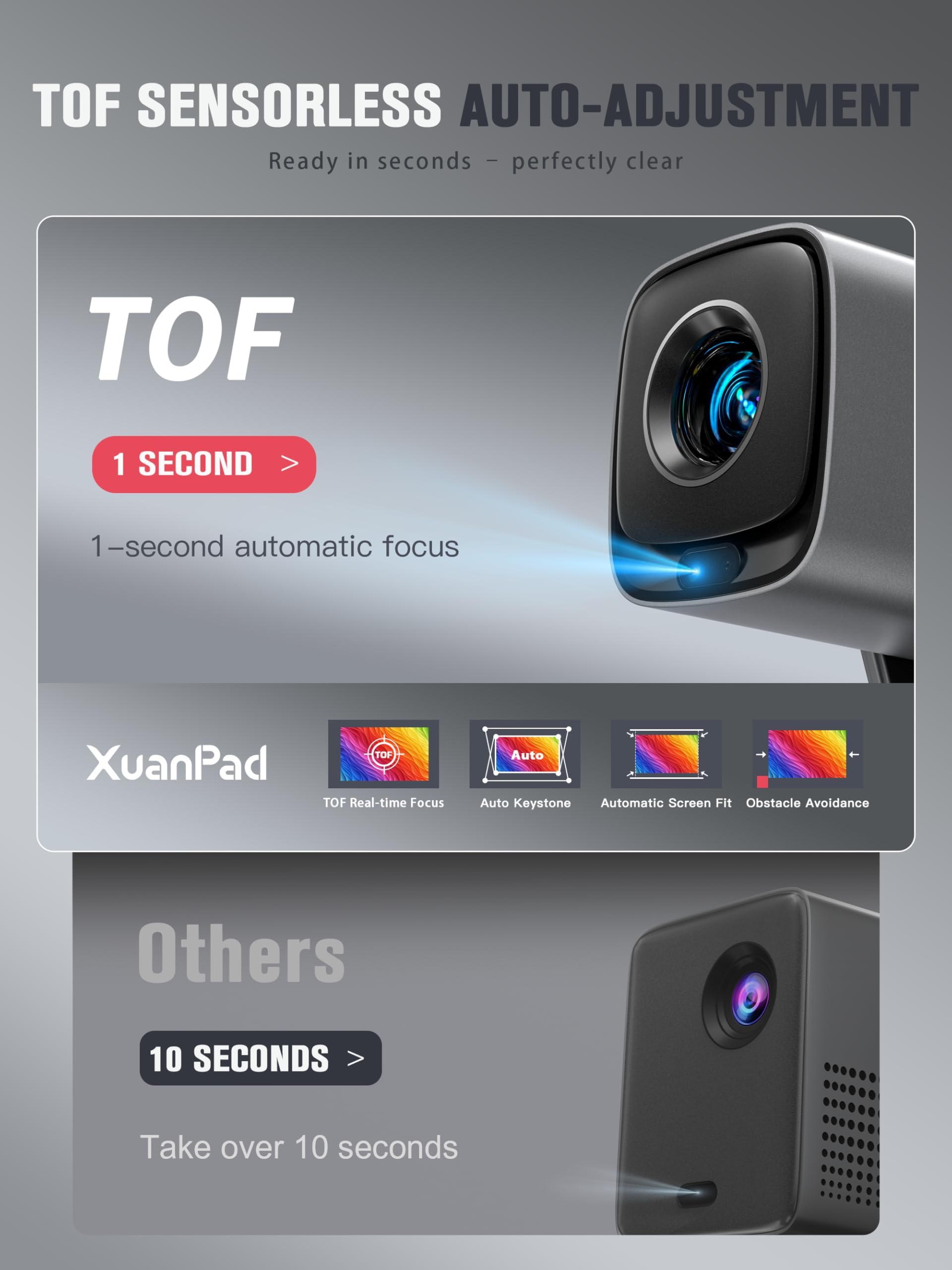 Smart 4K Mini Projector with WiFi & Bluetooth