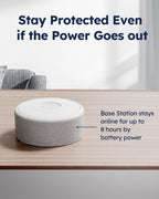 Alarm System