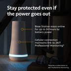 12-Piece Wireless Home Security System with HD Camera