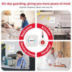 Wireless Caregiver Alert System for Seniors & Patients