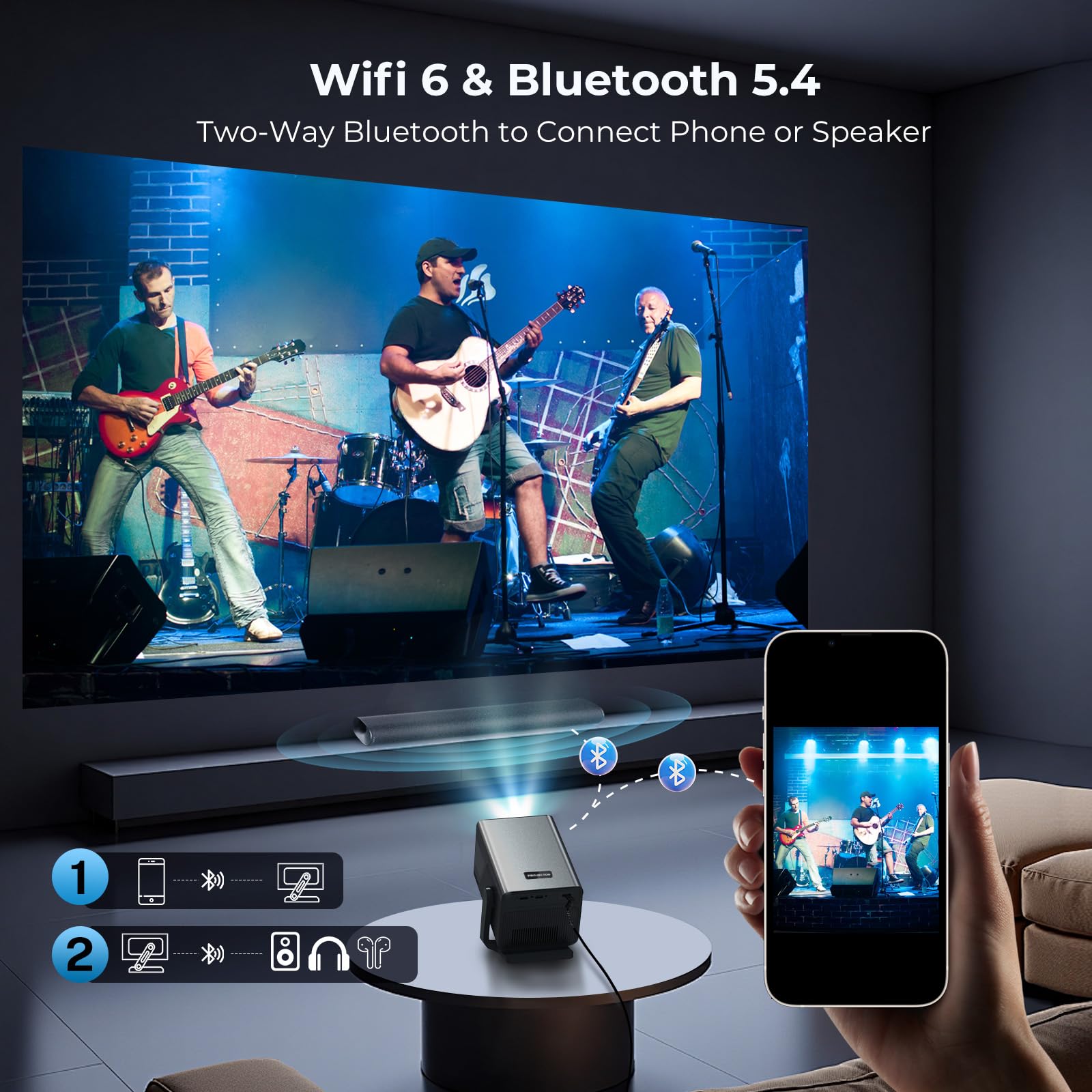 2000 ANSI Native 1080P Smart Projector with Auto Focus