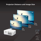 5000-Lumen Full HD Laser DLP Projector