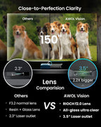 4K UHD Ultra Short Throw Triple Laser Projector