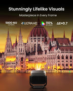 4K Triple Laser Home Theater Projector