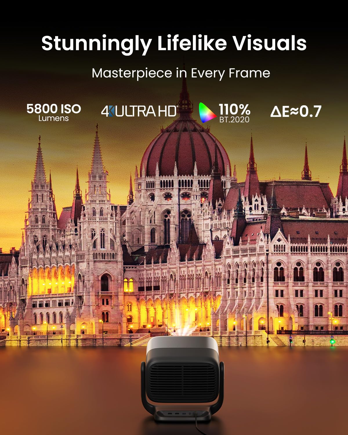 4K Triple Laser Home Theater Projector