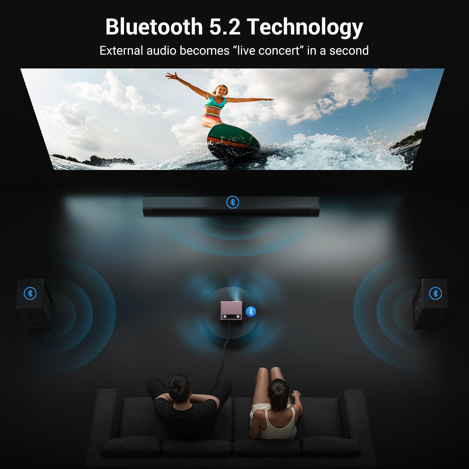 2000 ANSI Native 1080P Smart Projector with Auto Focus