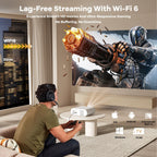 1800 ANSI 4K Smart Projector with Auto Focus & Google TV