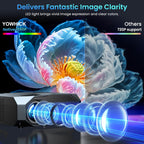 Native 1080P Outdoor Projector with WiFi & Bluetooth