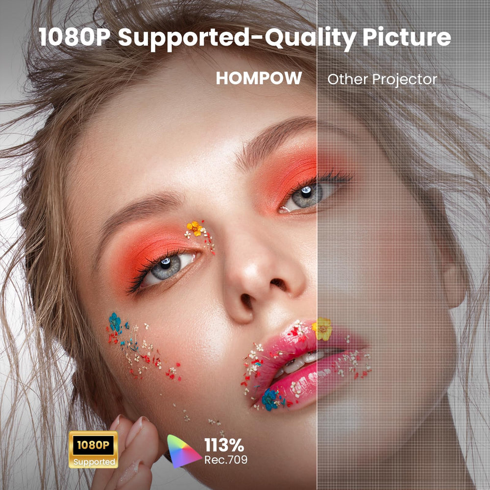 Mini Projector with Bluetooth & 1080P Support
