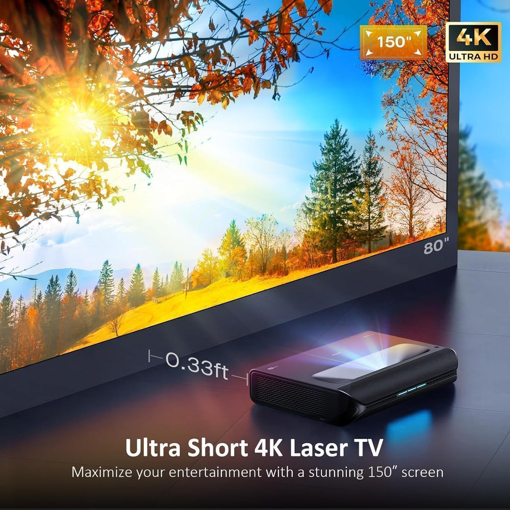 NexiGo Aurora Pro Projector Variation