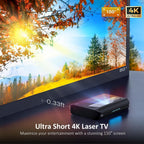 NexiGo Aurora Pro Projector Variation