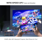 Full HD Mini Projector with Tripod