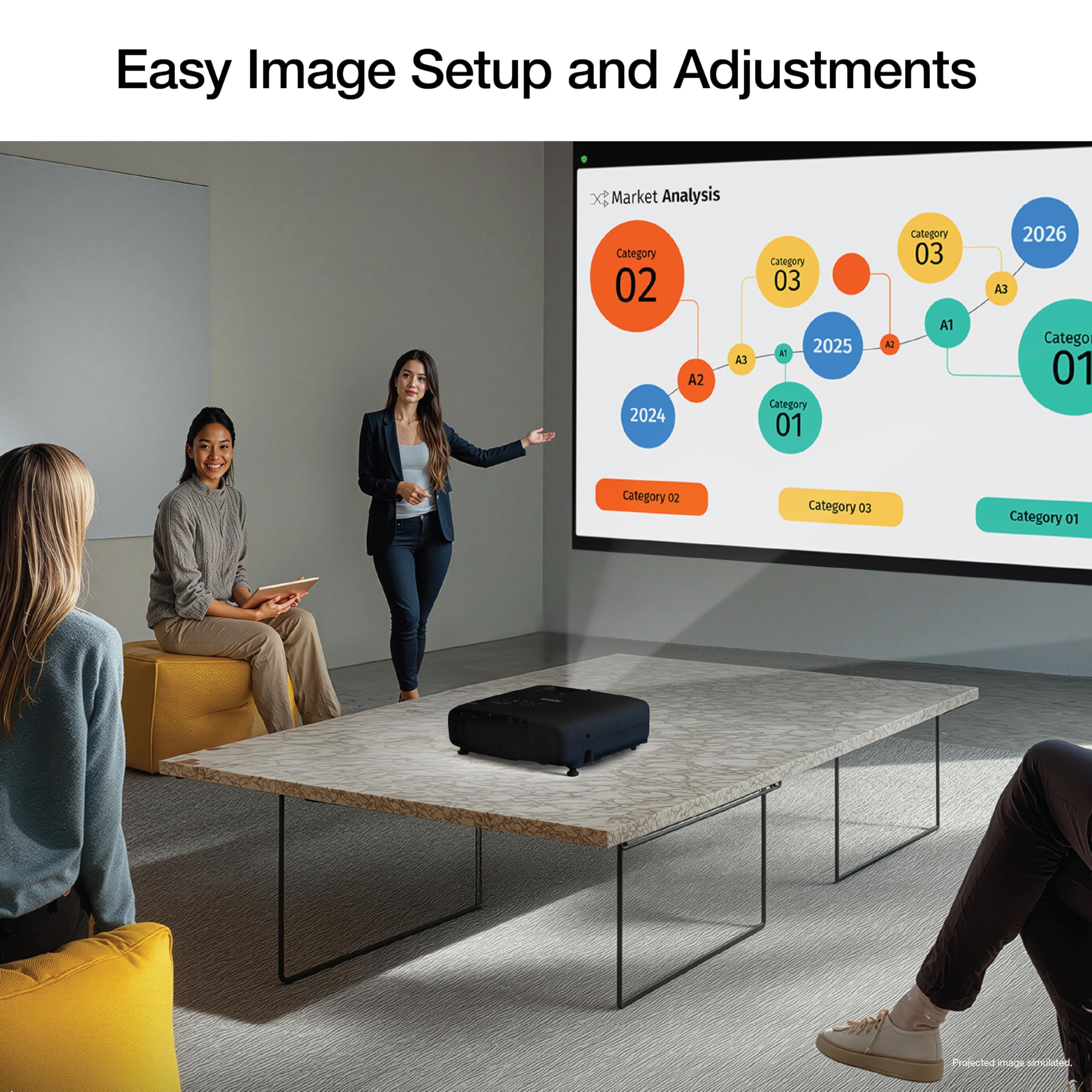 Wireless 1080P 3LCD Projector